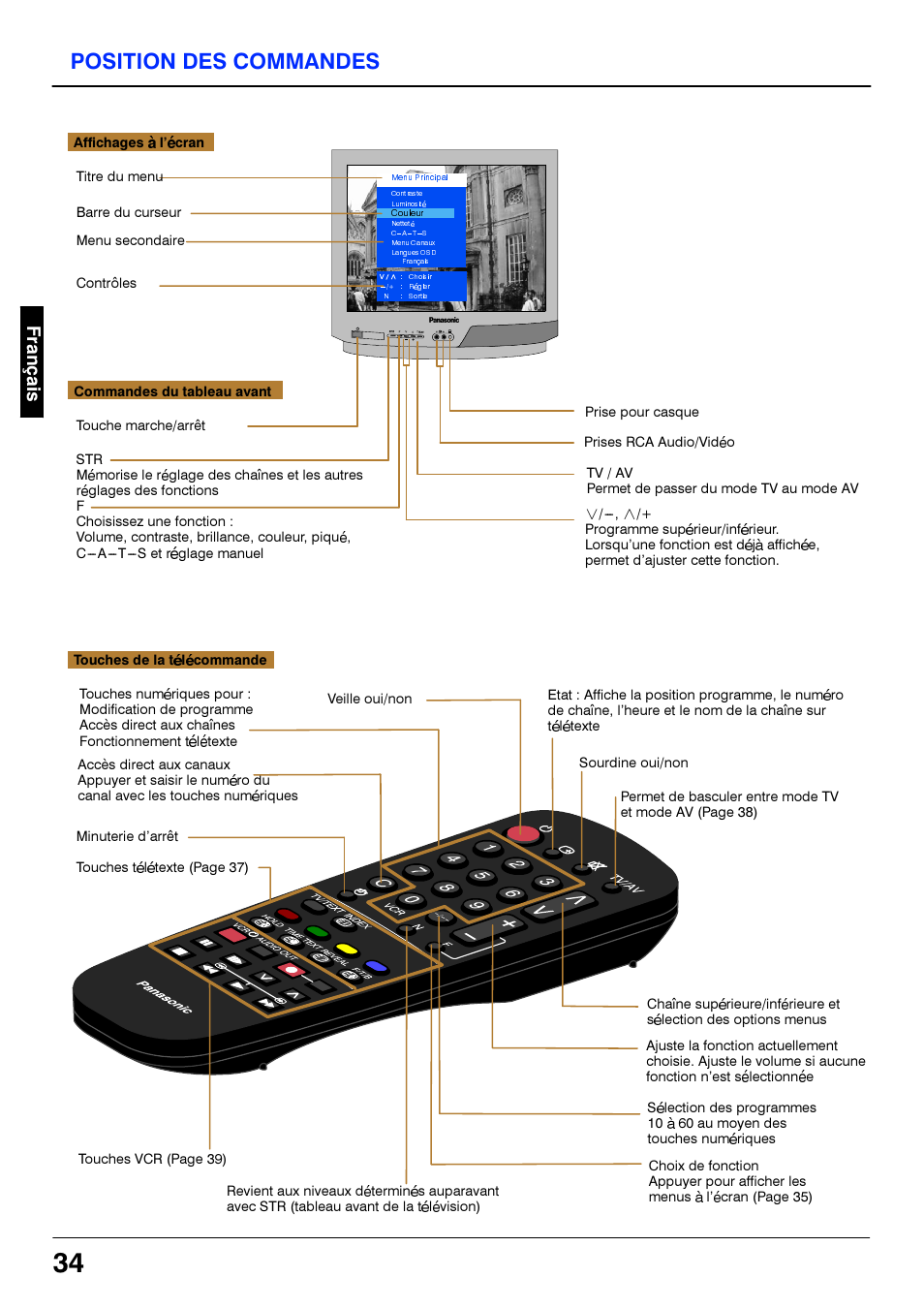 Position des commandes, I affichages à l’écran, Touches de la télécommande | Panasonic TX21S3TC User Manual | Page 34 / 44