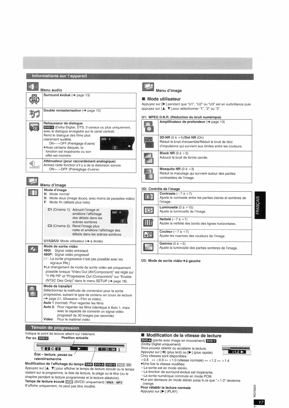 Menu d’image, Mode utilisateur, Témoin de progression | Modification de la vitesse de lecture, Modification de la séquence de lecture, F)h©l | Panasonic DVDS75EG User Manual | Page 17 / 24
