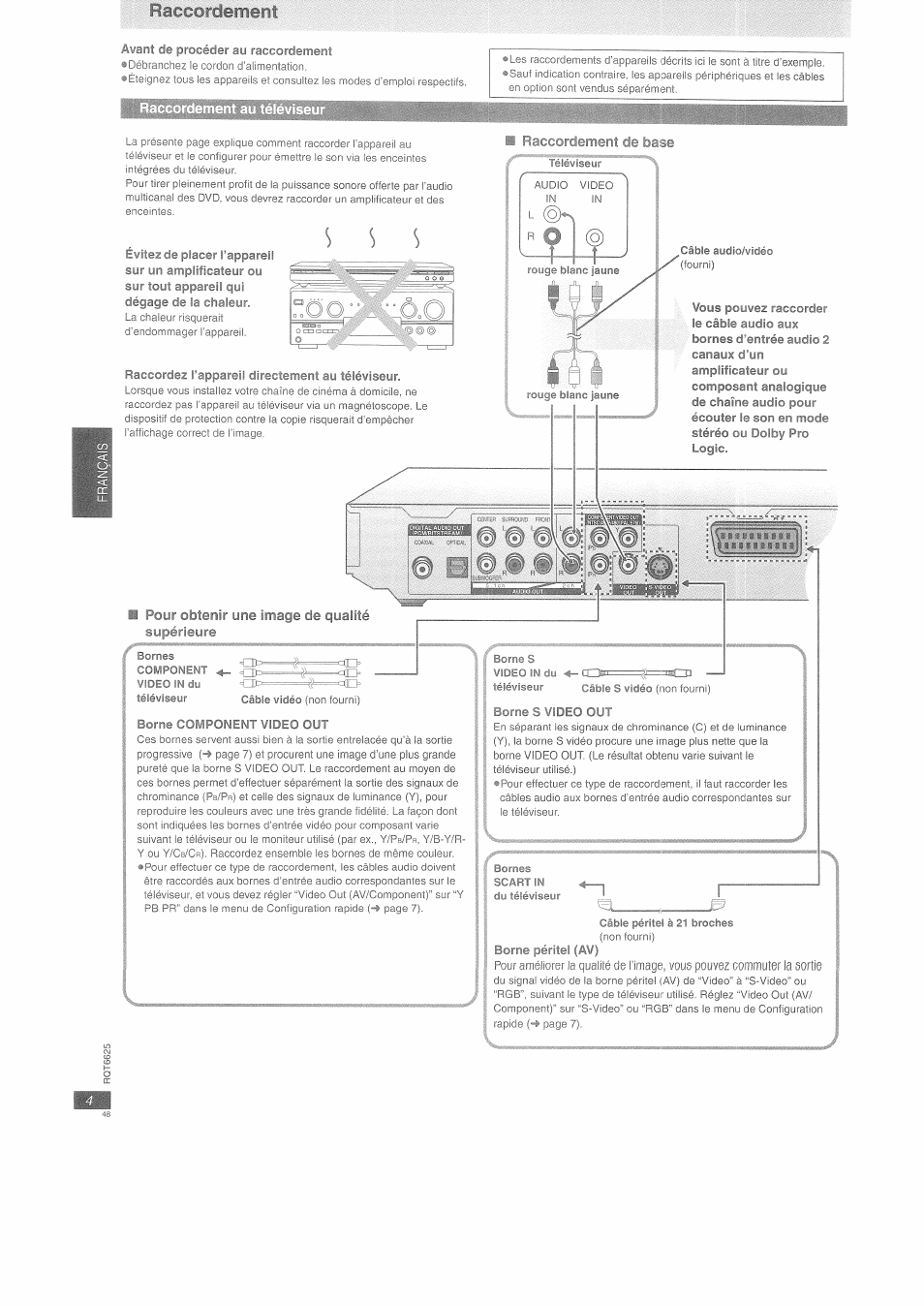 Raccordement | Panasonic DVDS75EG User Manual | Page 4 / 24