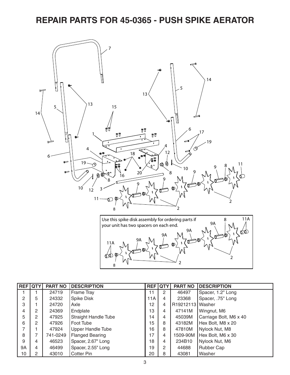 Agri-Fab 45-0365 User Manual | Page 3 / 4