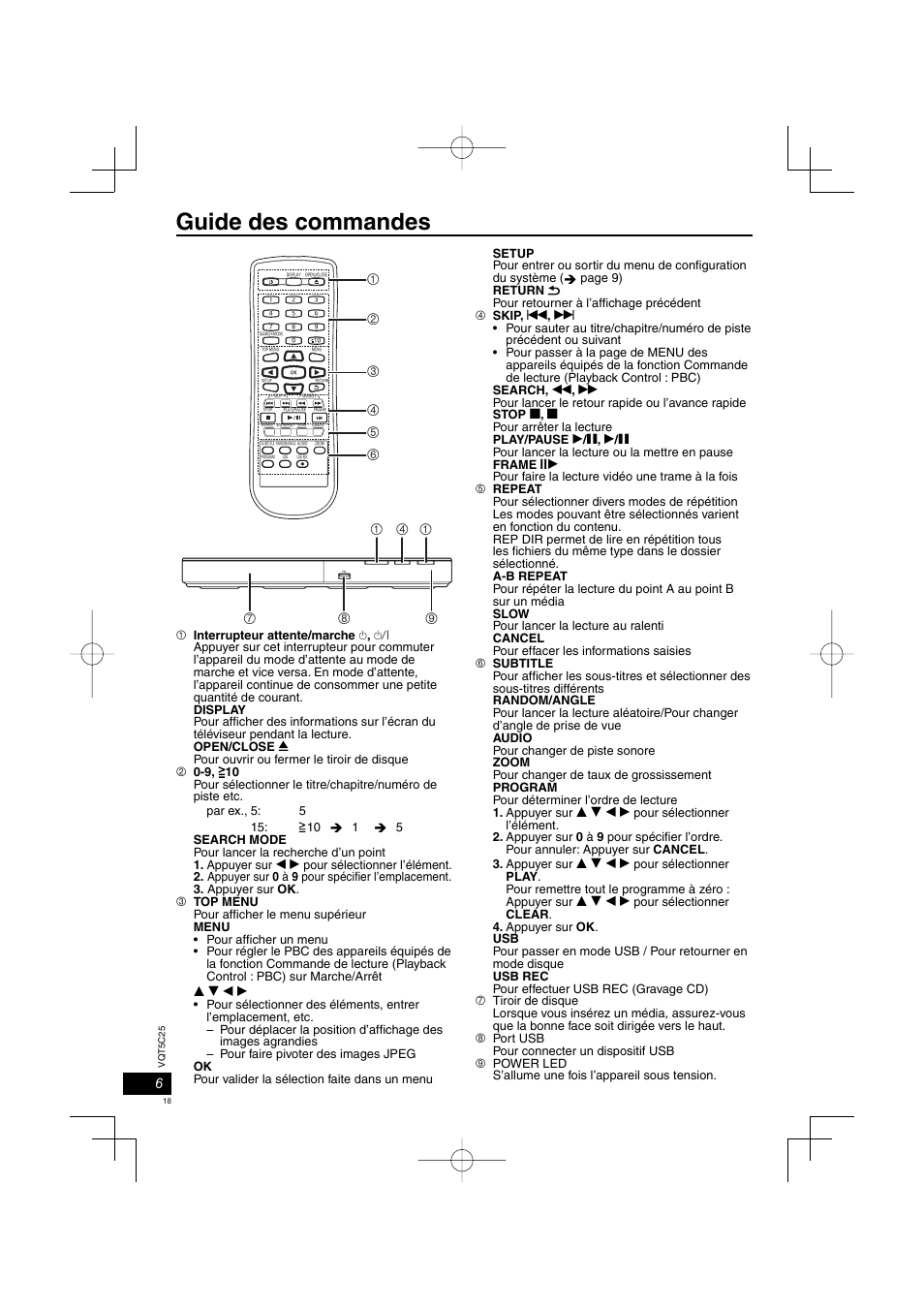 Guide des commandes | Panasonic DVDS500EG User Manual | Page 18 / 80