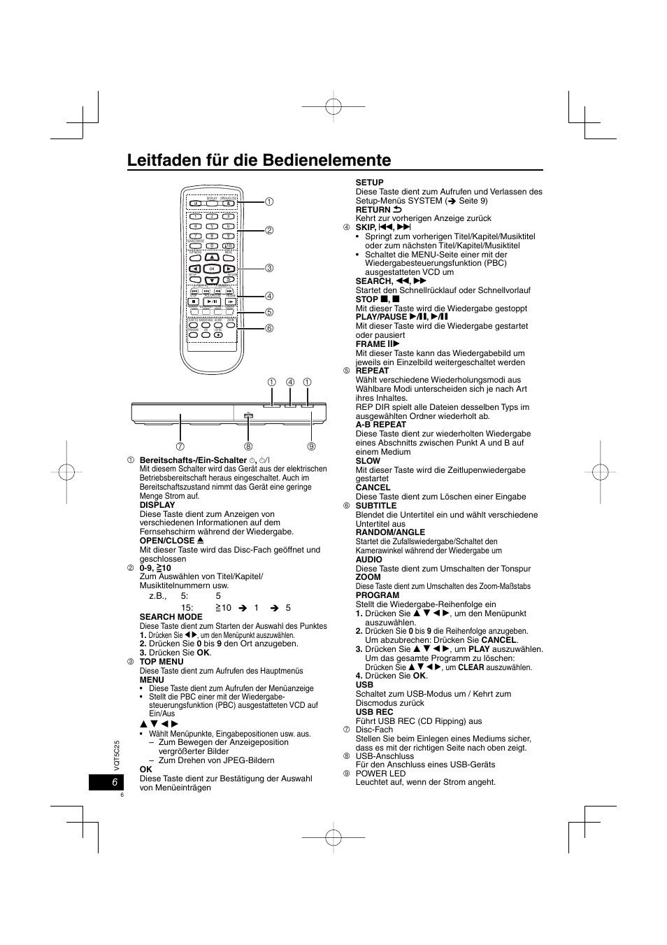 Leitfaden für die bedienelemente | Panasonic DVDS500EG User Manual | Page 6 / 80