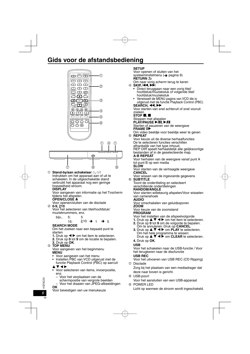 Gids voor de afstandsbediening | Panasonic DVDS500EG User Manual | Page 66 / 80