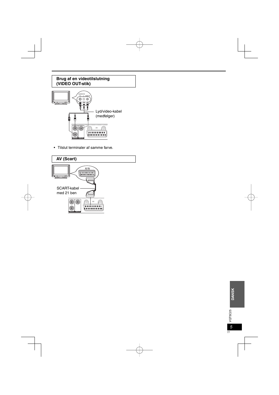 Brug af en videotilslutning (video out-stik), Av (scart), Dansk | Lyd/video-kabel (medfølger), Tilslut terminaler af samme farve, Scart-kabel med 21 ben | Panasonic DVDS500EG User Manual | Page 77 / 80