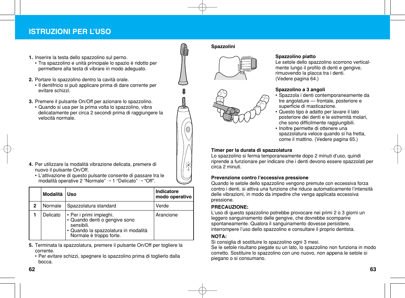 Istruzioni per l’uso | Panasonic EW1012G2 User Manual | Page 32 / 56