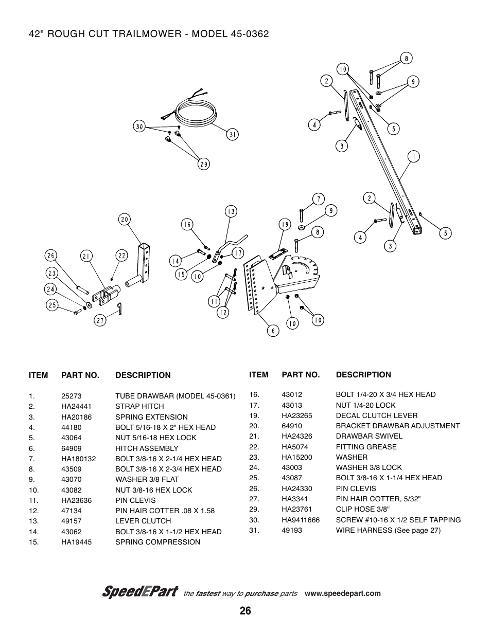 Agri-Fab 45-0362 User Manual | Page 5 / 6