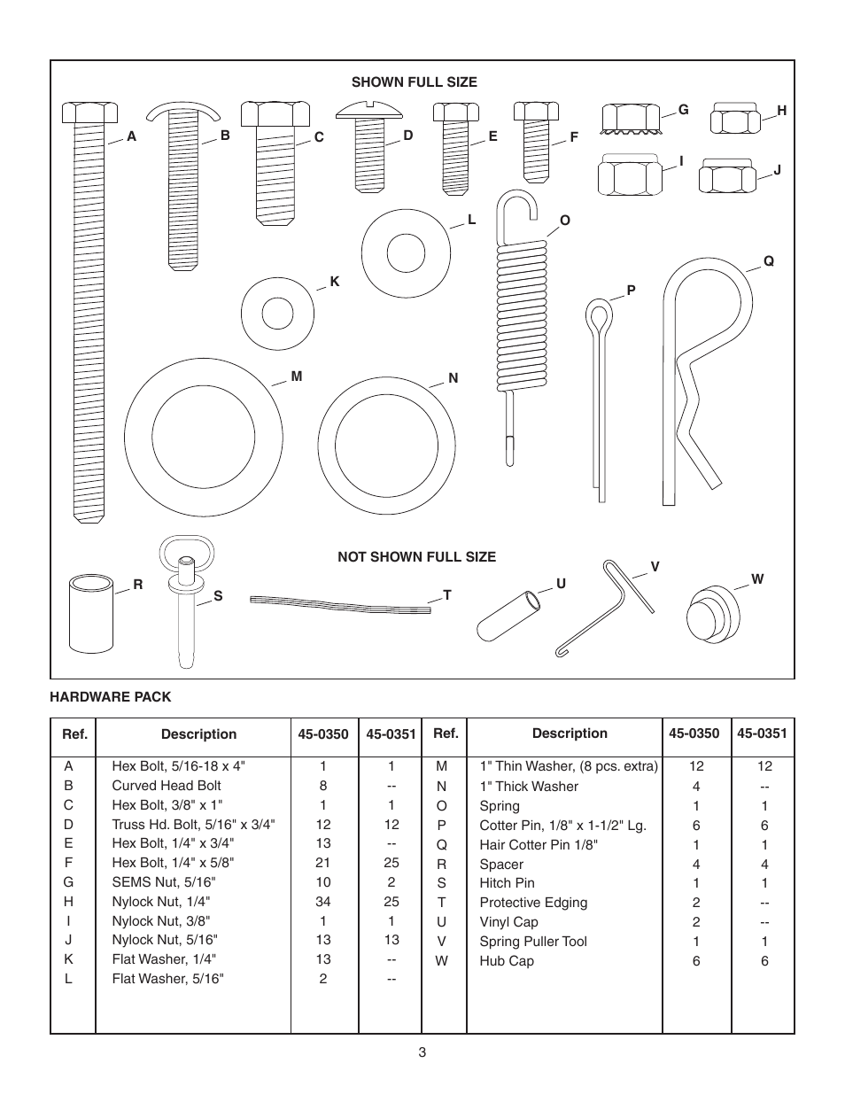 Agri-Fab 45-0351 User Manual | Page 3 / 12