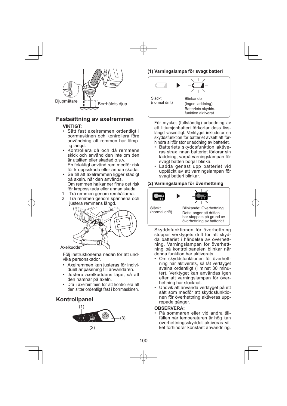 Fastsättning av axelremmen, Kontrollpanel | Panasonic EY7880 User Manual | Page 100 / 160