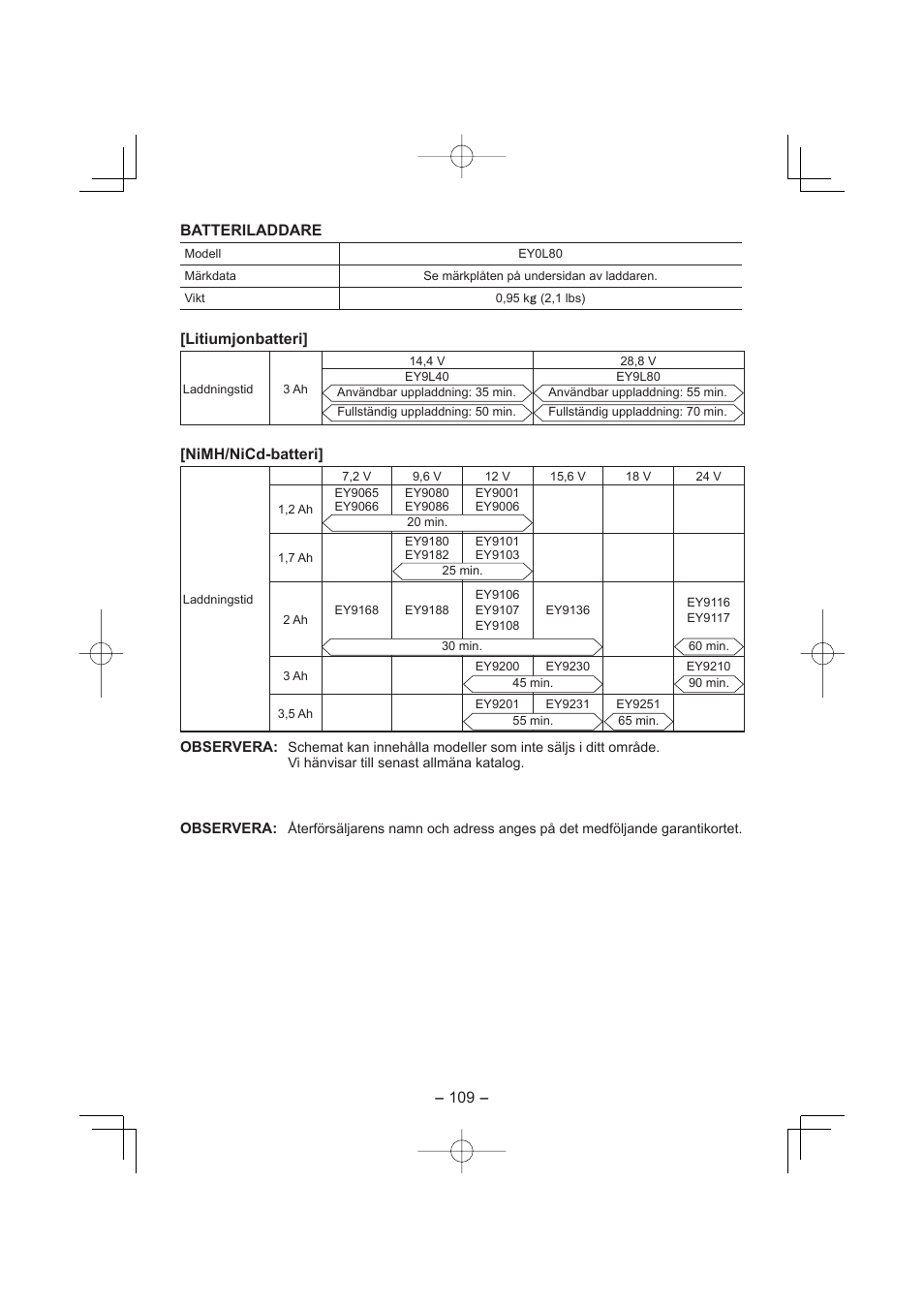 Batteriladdare, Litiumjonbatteri, Nimh/nicd-batteri | Panasonic EY7880 User Manual | Page 109 / 160