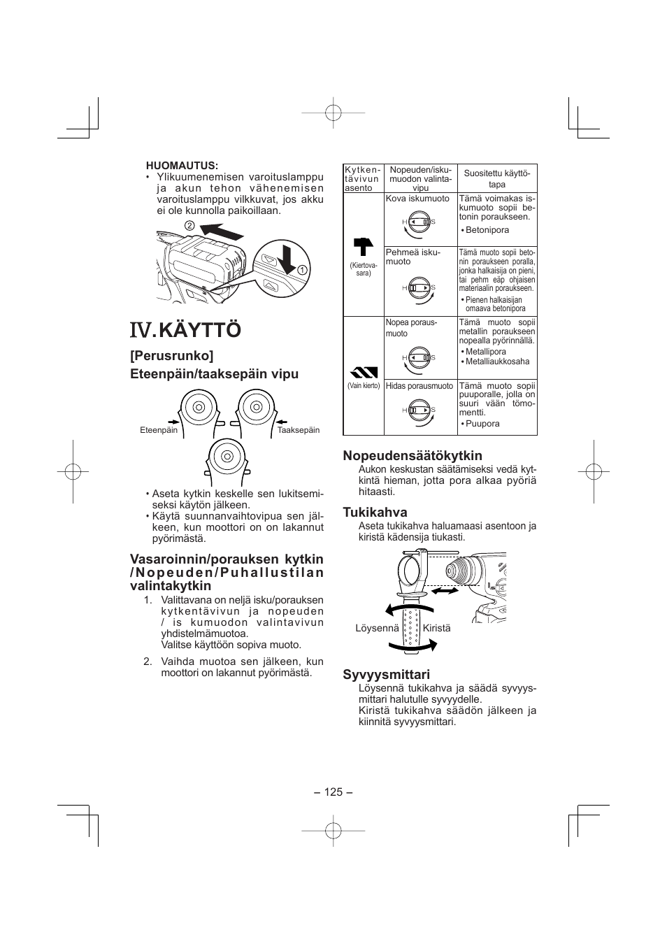 Käyttö, Perusrunko] eteenpäin/taaksepäin vipu, Nopeudensäätökytkin | Tukikahva, Syvyysmittari | Panasonic EY7880 User Manual | Page 125 / 160