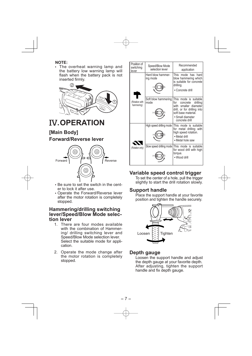 Operation, Main body] forward/reverse lever, Variable speed control trigger | Support handle, Depth gauge | Panasonic EY7880 User Manual | Page 7 / 160