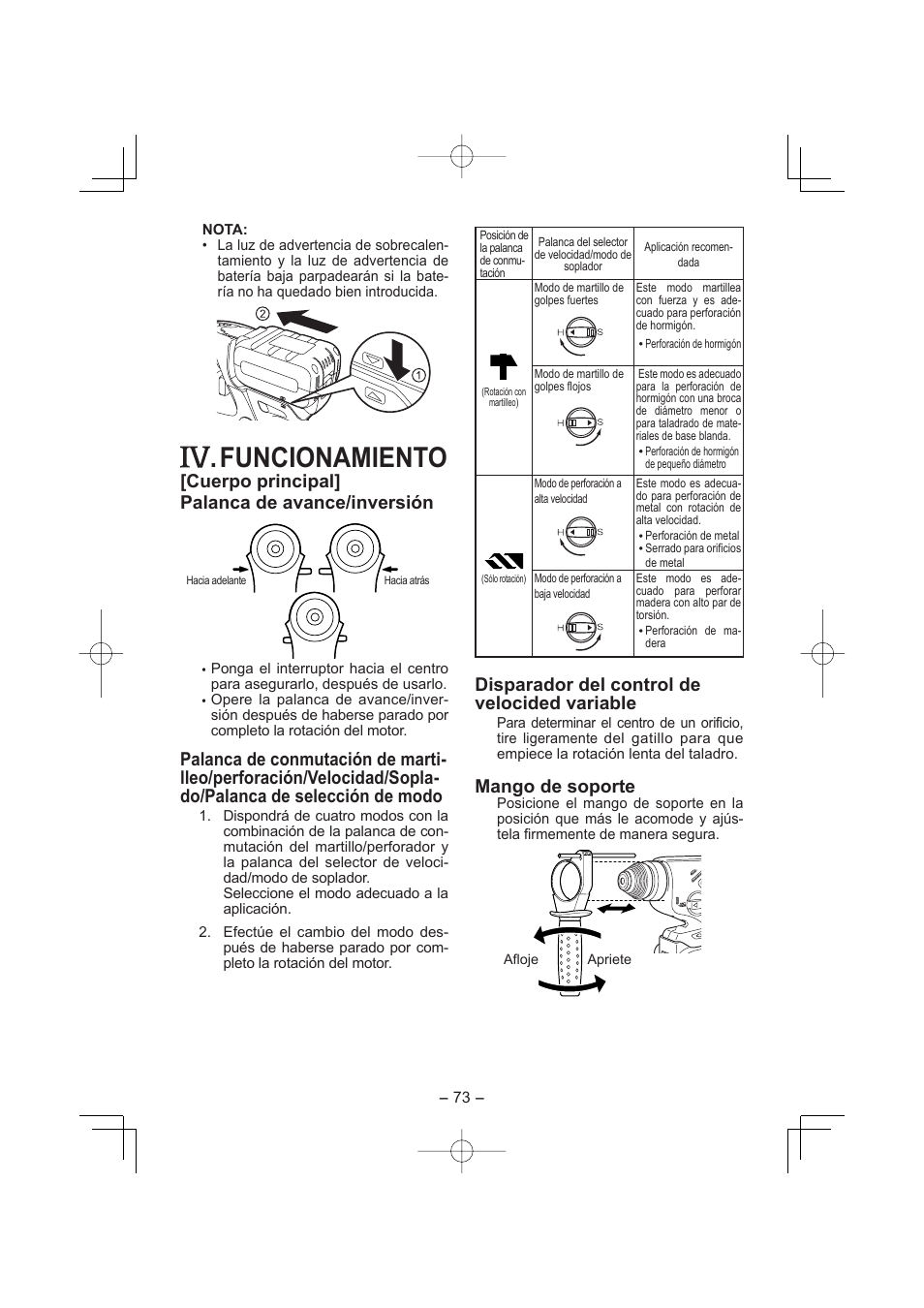 Funcionamiento, Cuerpo principal] palanca de avance/inversión, Disparador del control de velocided variable | Mango de soporte | Panasonic EY7880 User Manual | Page 73 / 160