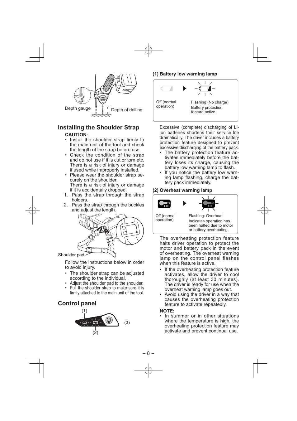 Installing the shoulder strap, Control panel | Panasonic EY7880 User Manual | Page 8 / 160
