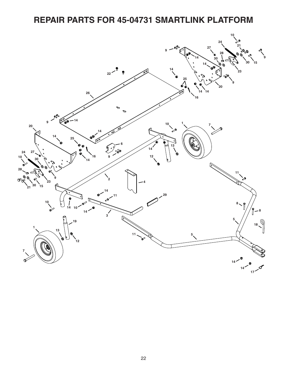 Agri-Fab Smartlink Platform 45-04731 User Manual | Page 22 / 24