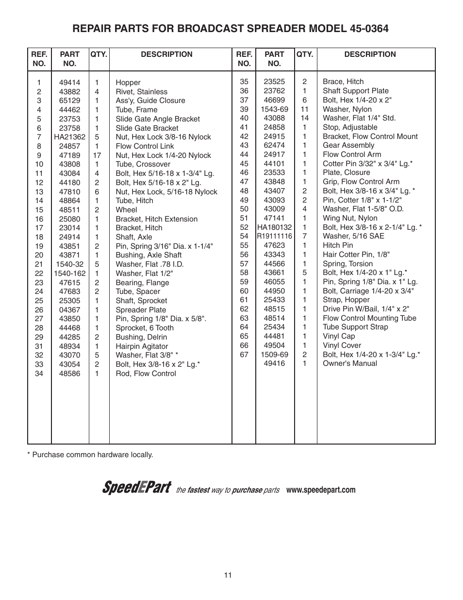 Agri-Fab 45-0364 User Manual | Page 11 / 12