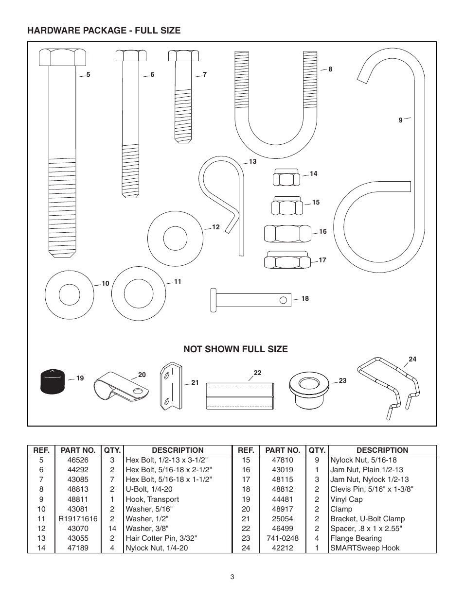 Agri-Fab Dethatcher for Sweepers 45-03431 User Manual | Page 3 / 8