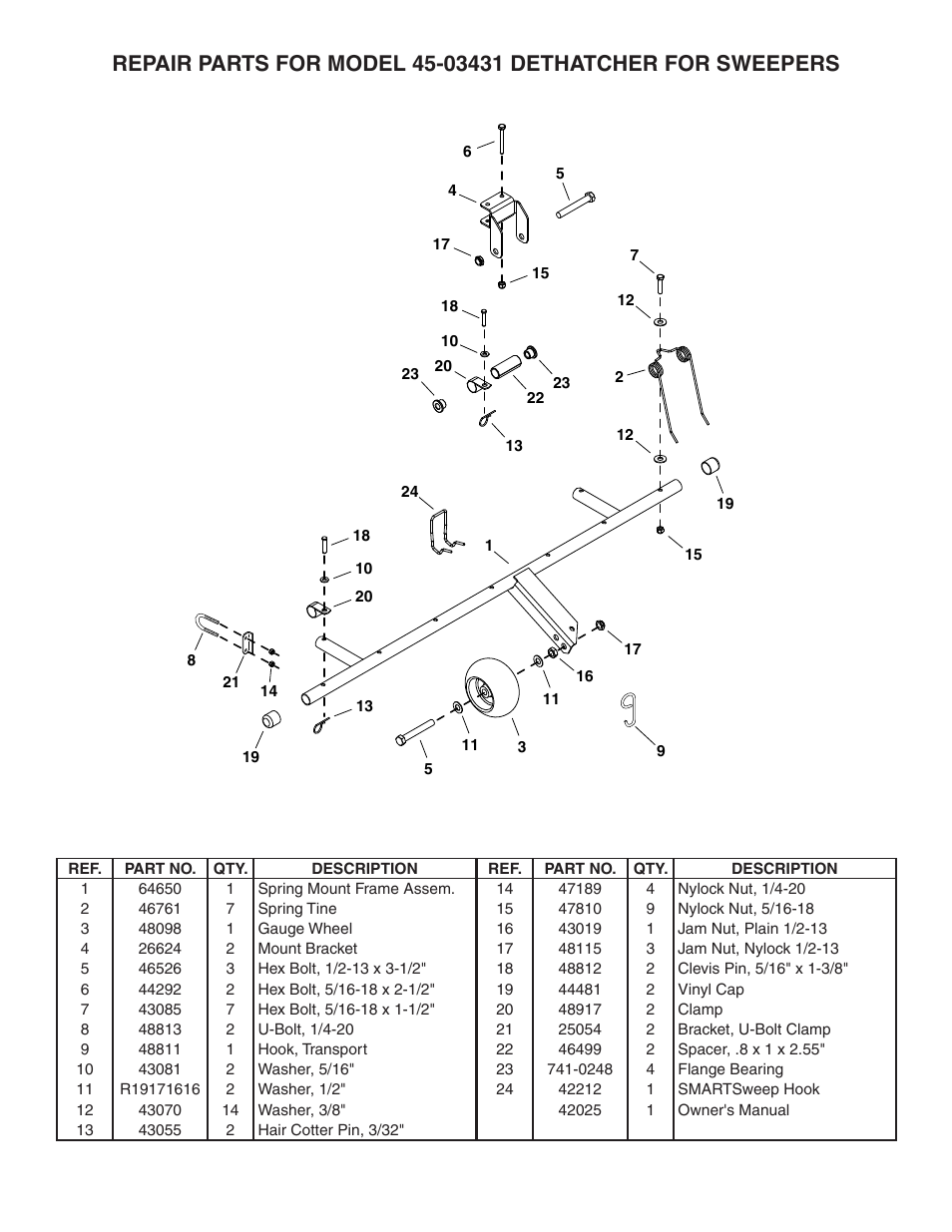 Agri-Fab Dethatcher for Sweepers 45-03431 User Manual | Page 7 / 8