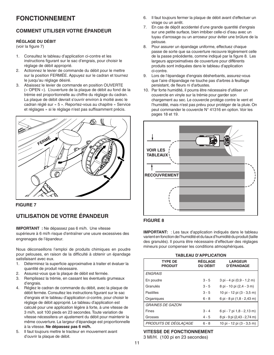 Fonctionnement, Utilisation de votre épandeur | Agri-Fab 130 LB Tow Spreader 45-0463 User Manual | Page 11 / 20