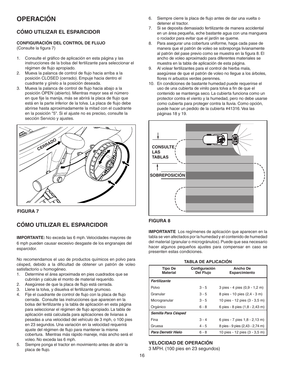 Operación, Cómo utilizar el esparcidor | Agri-Fab 130 LB Tow Spreader 45-0463 User Manual | Page 16 / 20