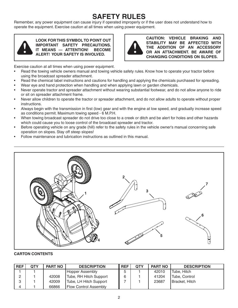 Safety rules | Agri-Fab 130 LB Tow Spreader 45-0463 User Manual | Page 2 / 20