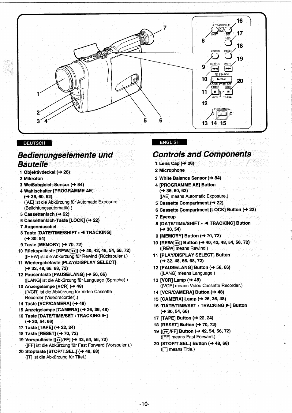 Bedienungselemente und, Controls and components, Bedienungselemente und bauteile | Panasonic NVRX10EG User Manual | Page 10 / 106