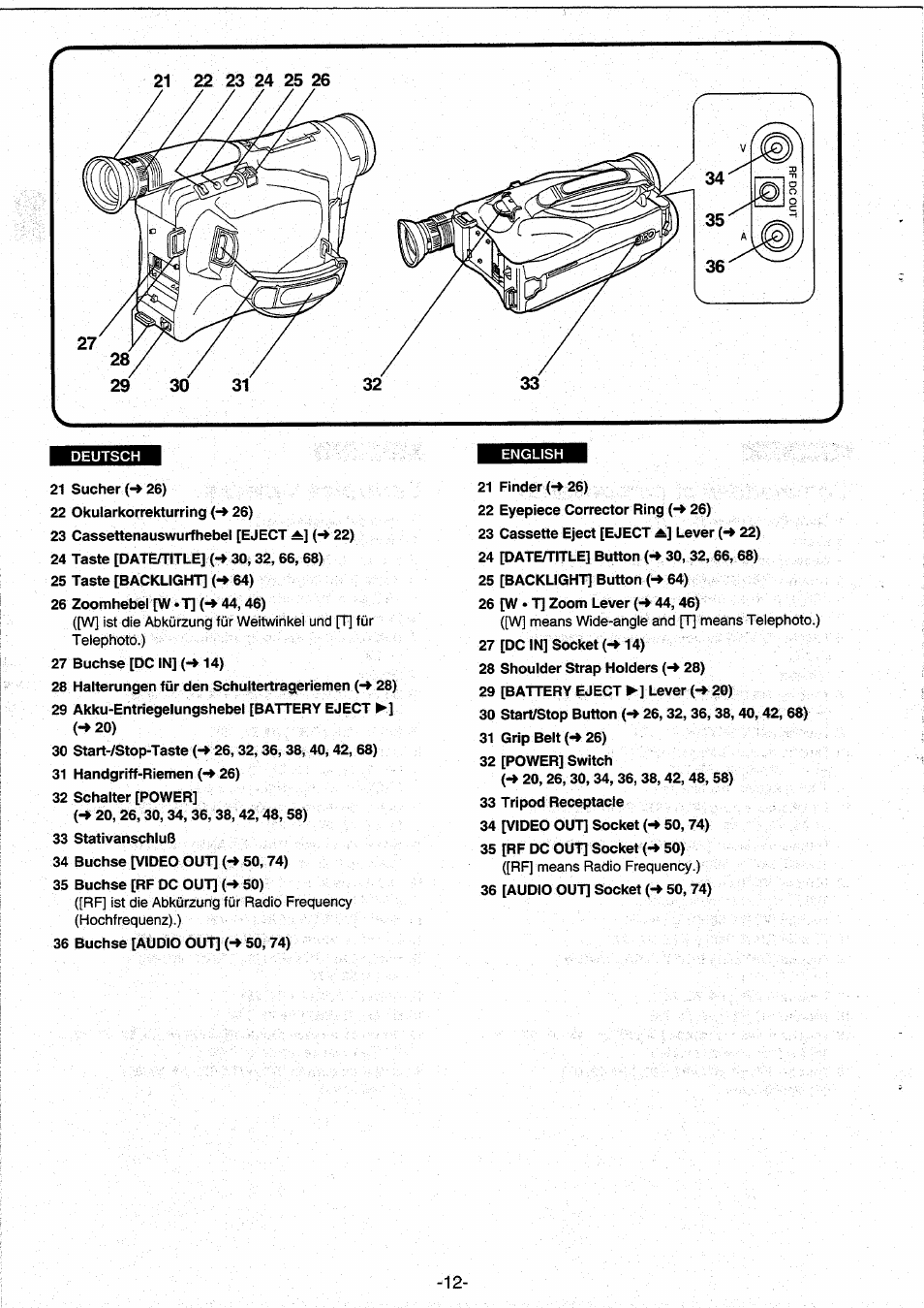 Panasonic NVRX10EG User Manual | Page 12 / 106