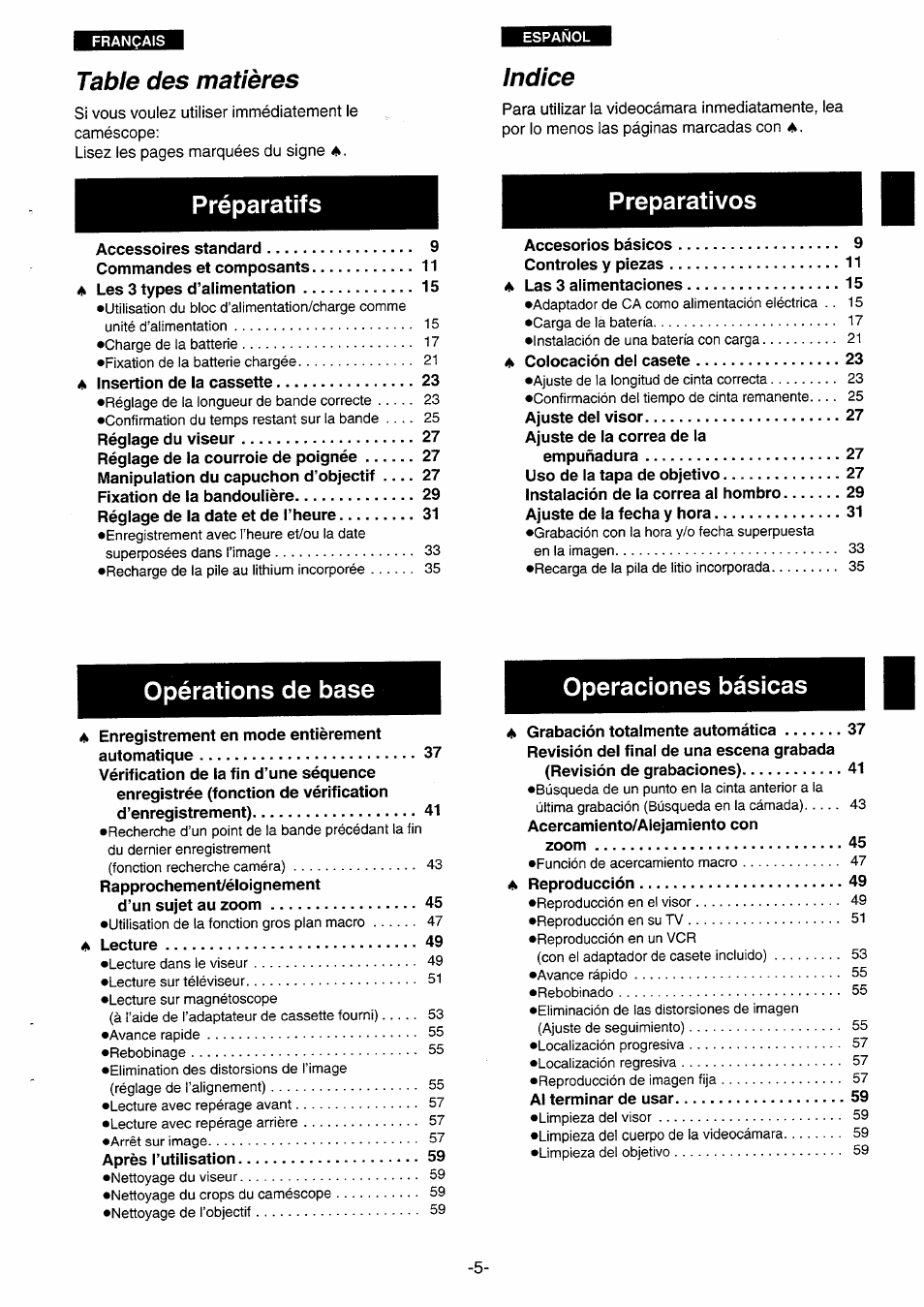 Panasonic NVRX10EG User Manual | Page 5 / 106