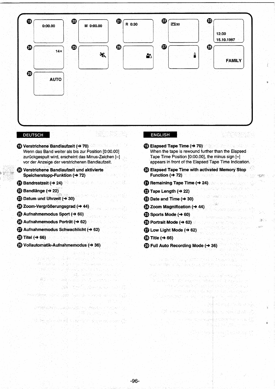 Panasonic NVRX10EG User Manual | Page 96 / 106