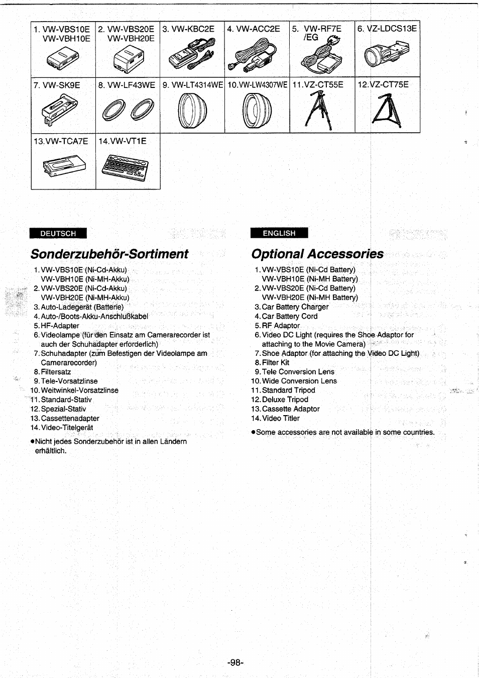 Sonderzubehör-sortiment, Optional accessories | Panasonic NVRX10EG User Manual | Page 98 / 106