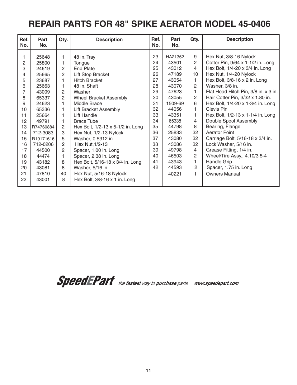 Repair parts for 48" spike aerator model 45-0406, Speedepart | Agri-Fab 45-0406 User Manual | Page 2 / 2