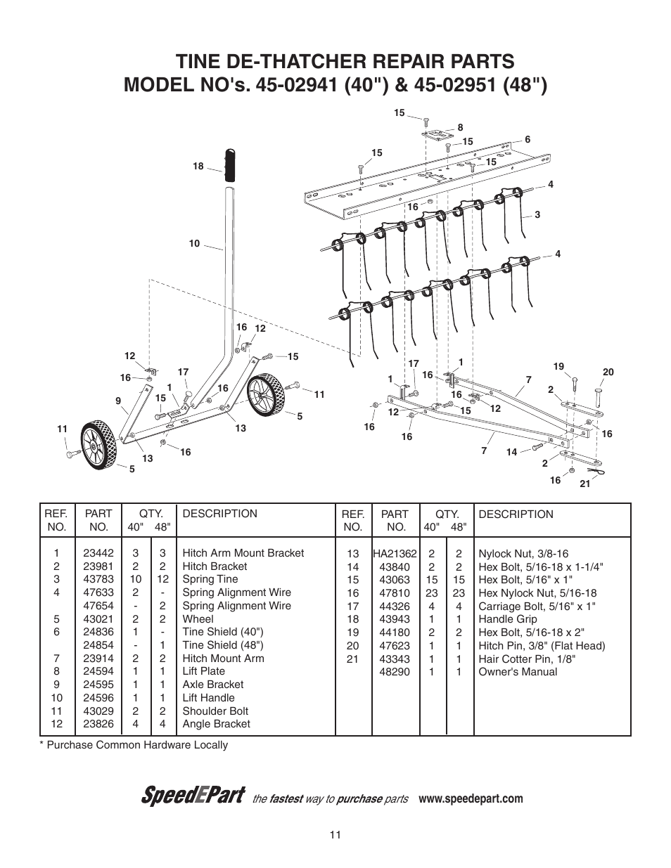 Agri-Fab Tine De-Thatcher 45-02951 User Manual | Page 11 / 12