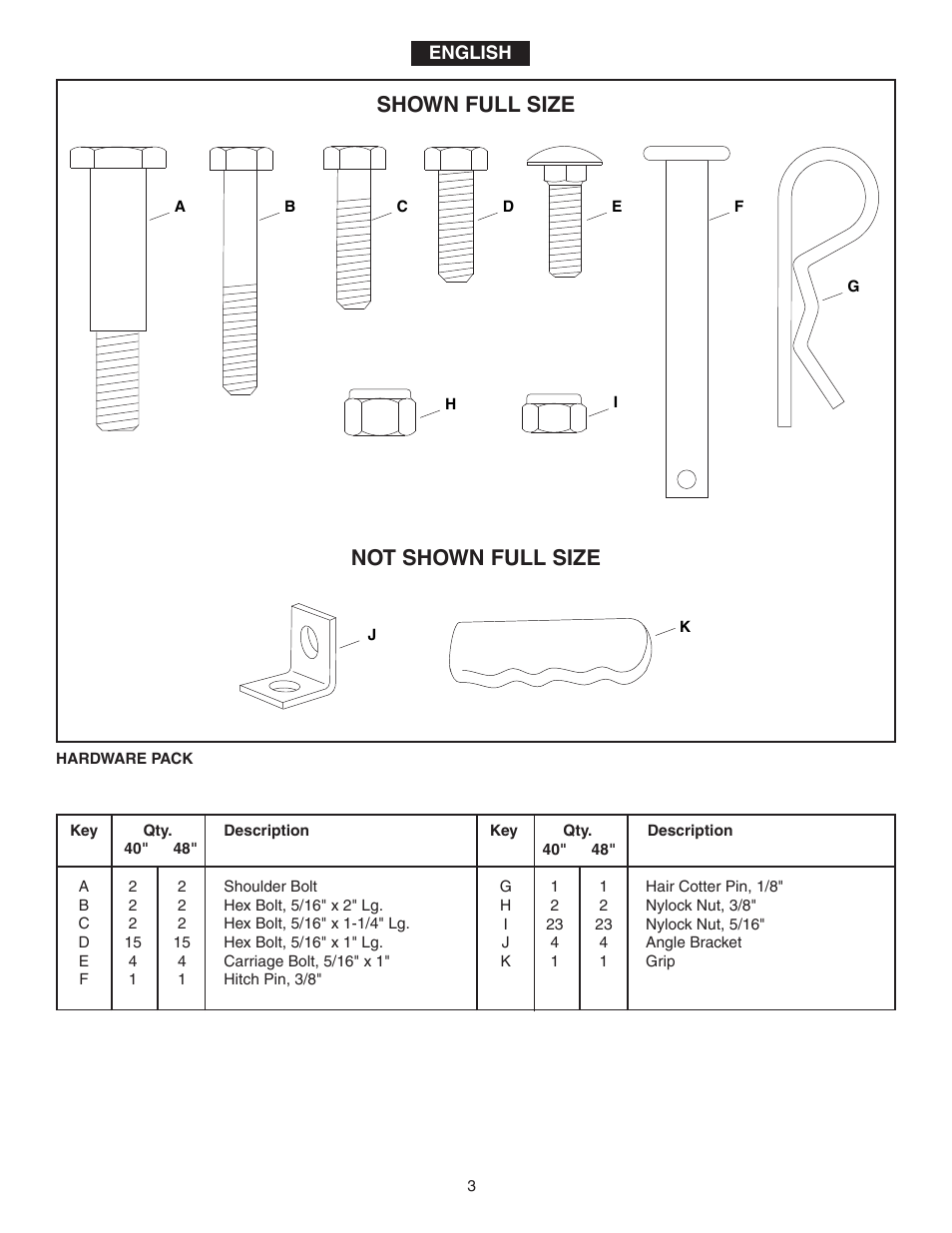 Shown full size not shown full size | Agri-Fab Tine De-Thatcher 45-02951 User Manual | Page 3 / 12