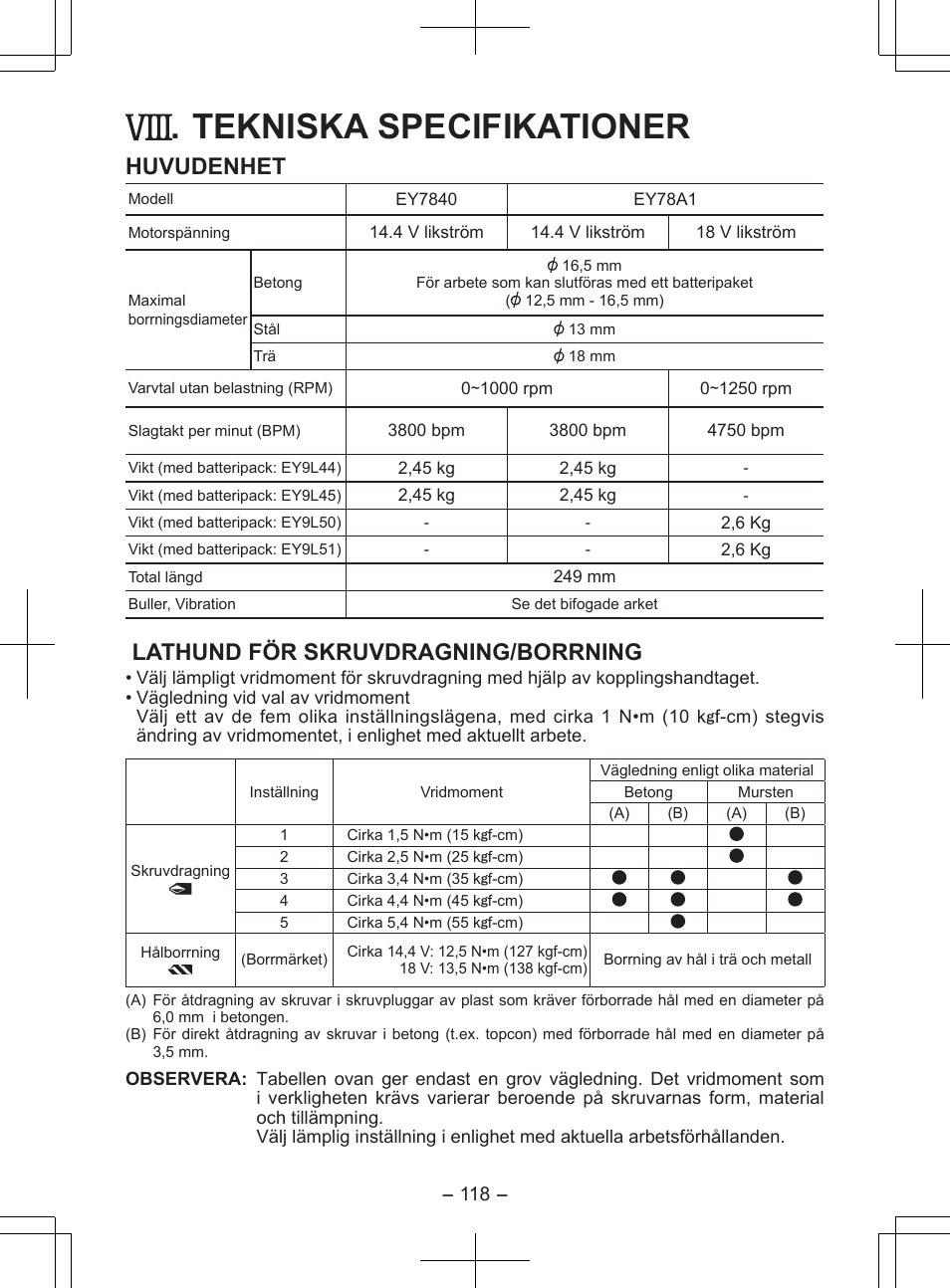 Tekniska specifikationer, Huvudenhet, Lathund för skruvdragning/borrning | Panasonic EY7840 User Manual | Page 118 / 148