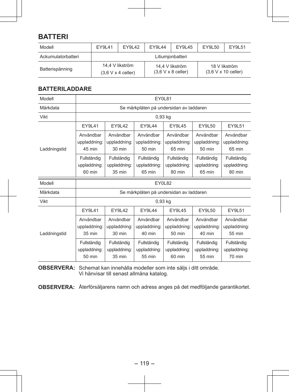 Batteri, Batteriladdare | Panasonic EY7840 User Manual | Page 119 / 148