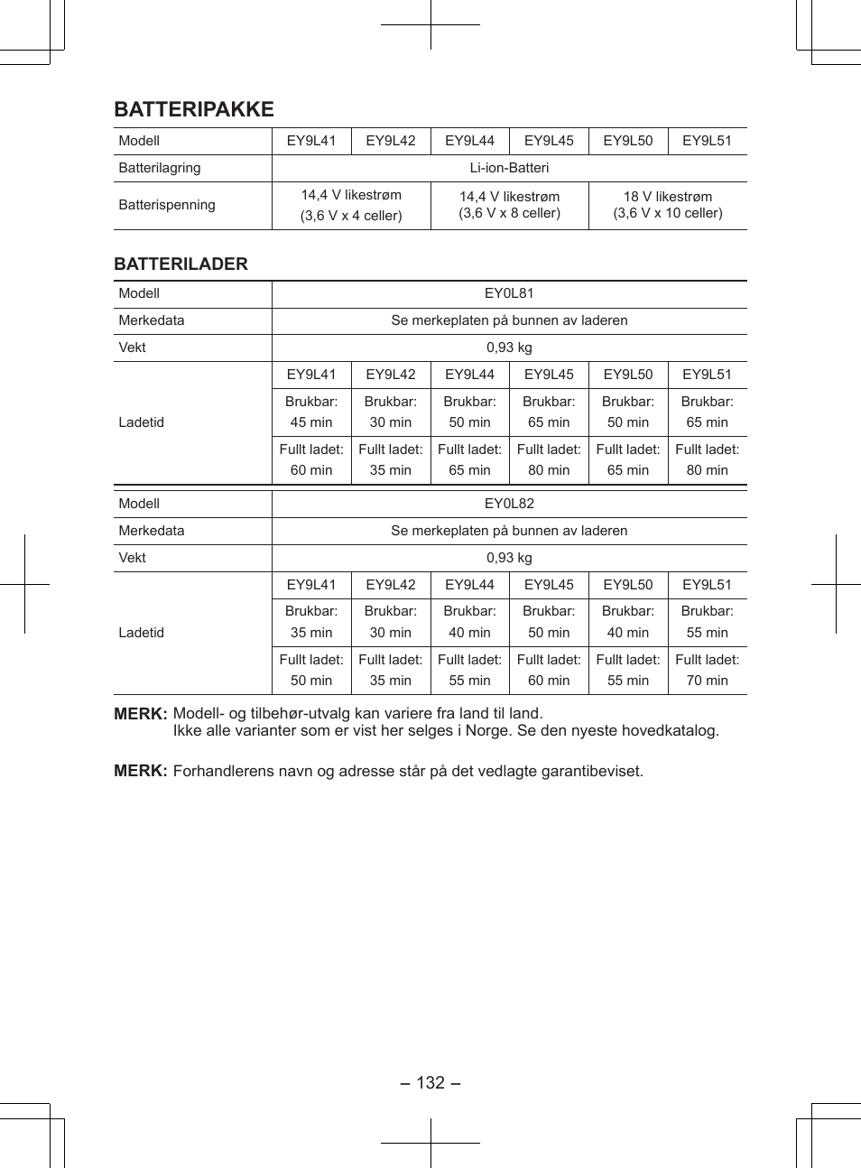 Batteripakke, Batterilader | Panasonic EY7840 User Manual | Page 132 / 148