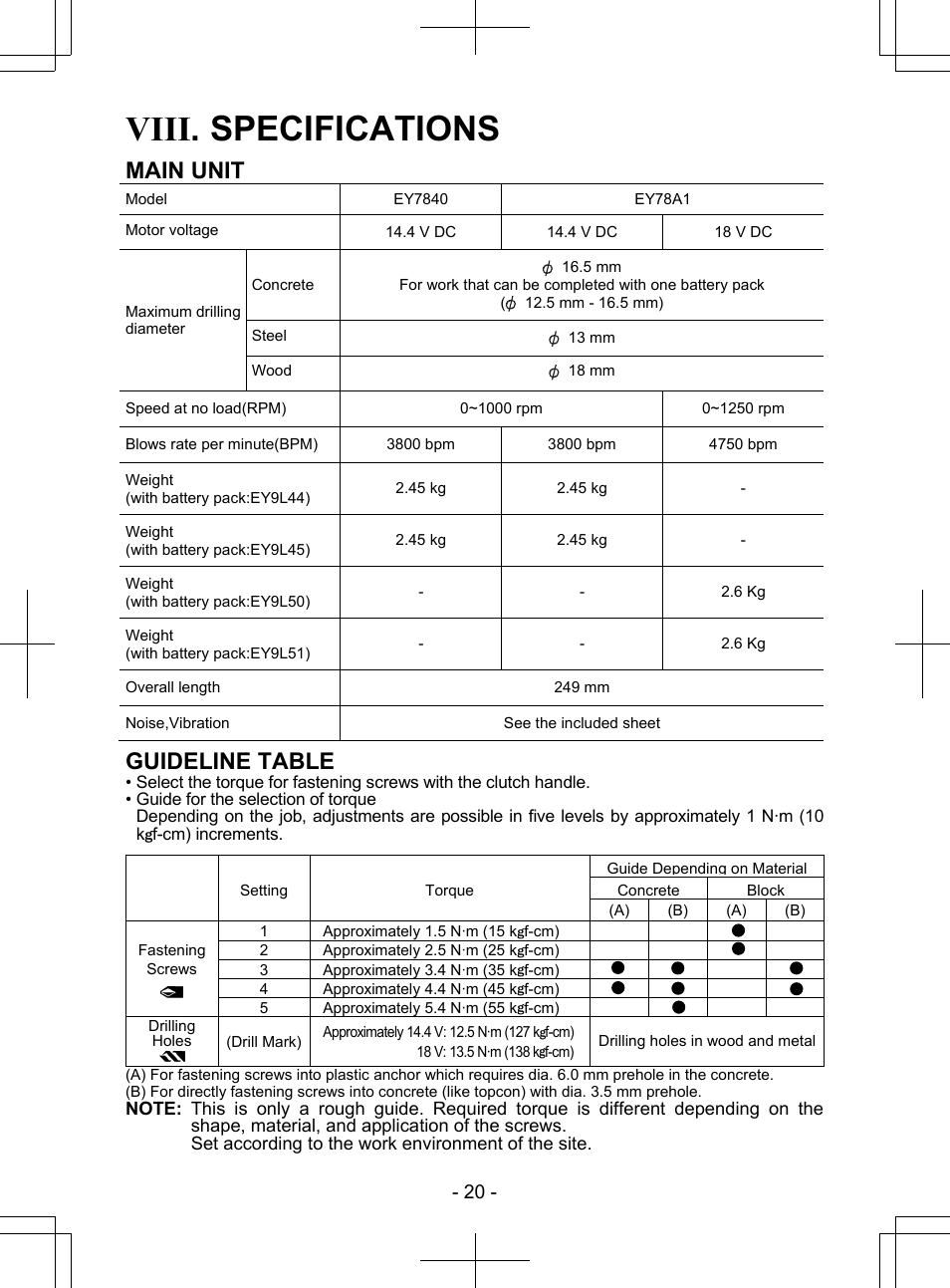 Viii. specifications, Main unit, Guideline table | Panasonic EY7840 User Manual | Page 20 / 148