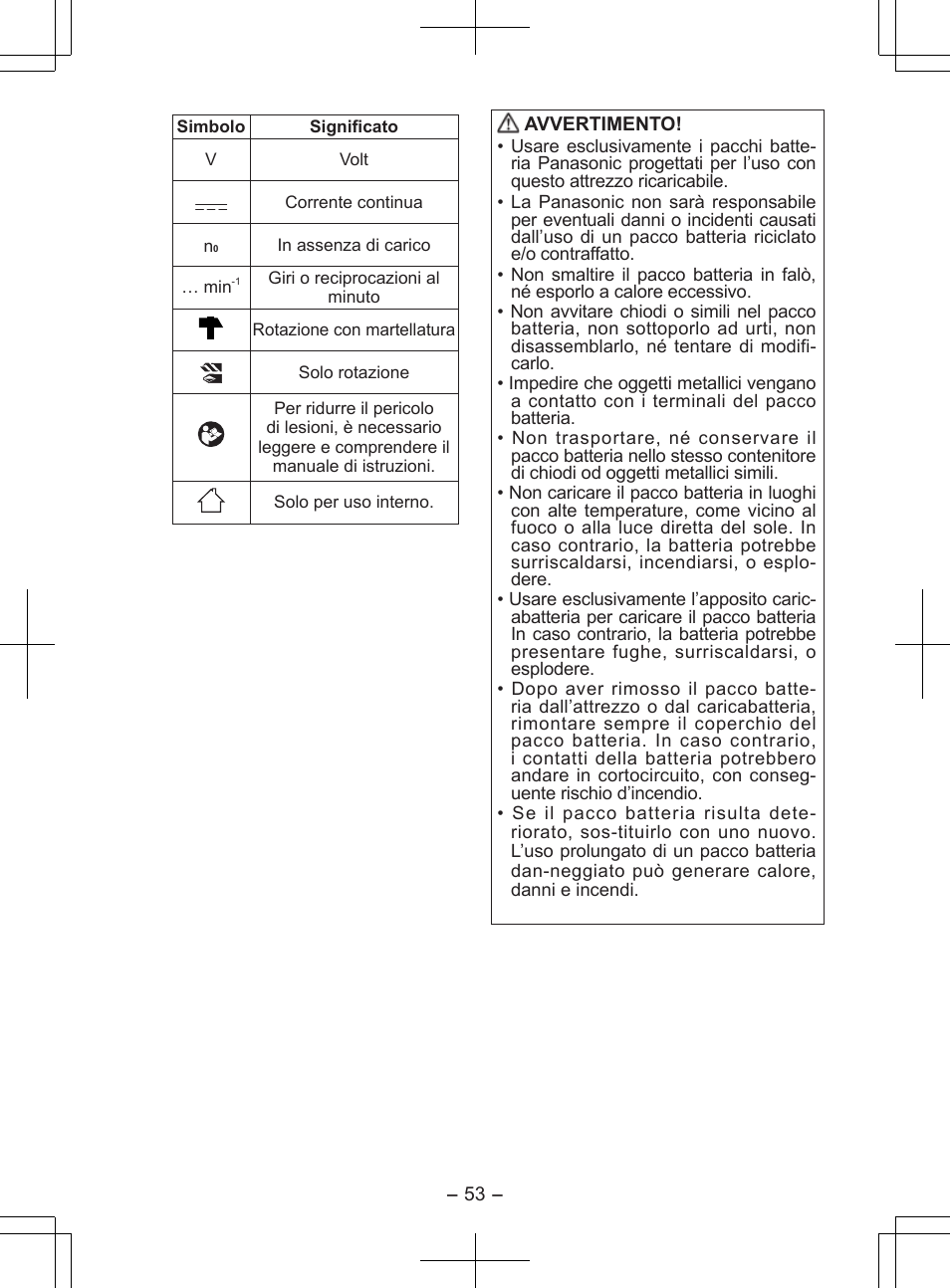 Panasonic EY7840 User Manual | Page 53 / 148