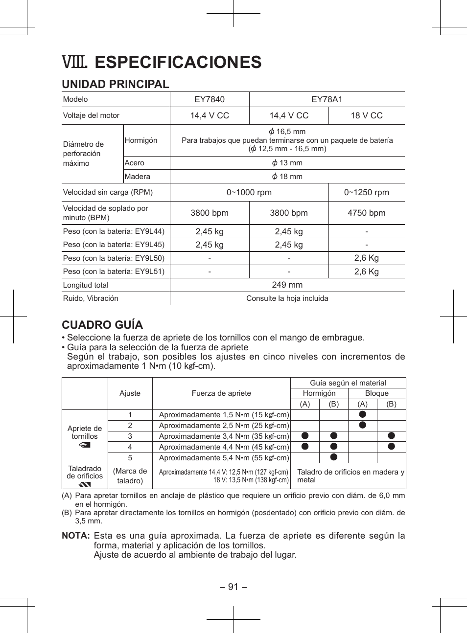 Especificaciones, Unidad principal, Cuadro guía | Panasonic EY7840 User Manual | Page 91 / 148