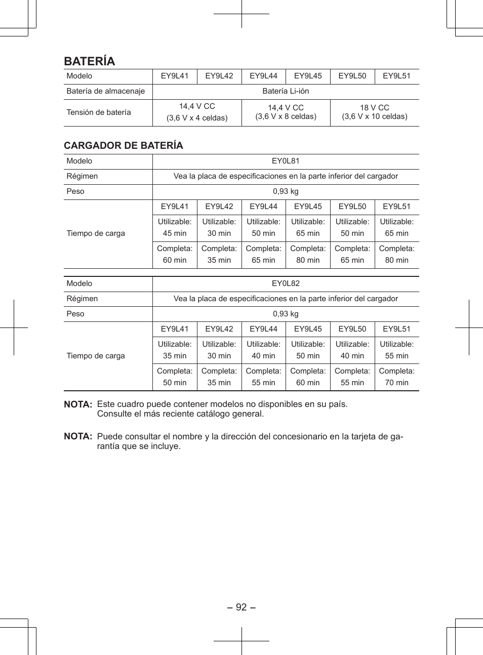 Batería, Cargador de batería | Panasonic EY7840 User Manual | Page 92 / 148