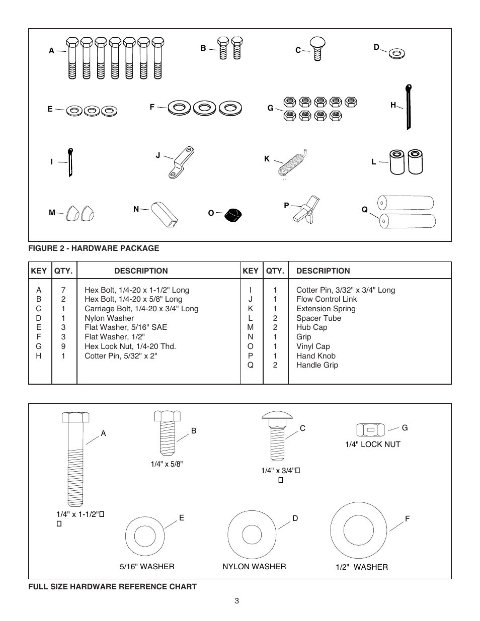 Agri-Fab 45-02141 User Manual | Page 3 / 12