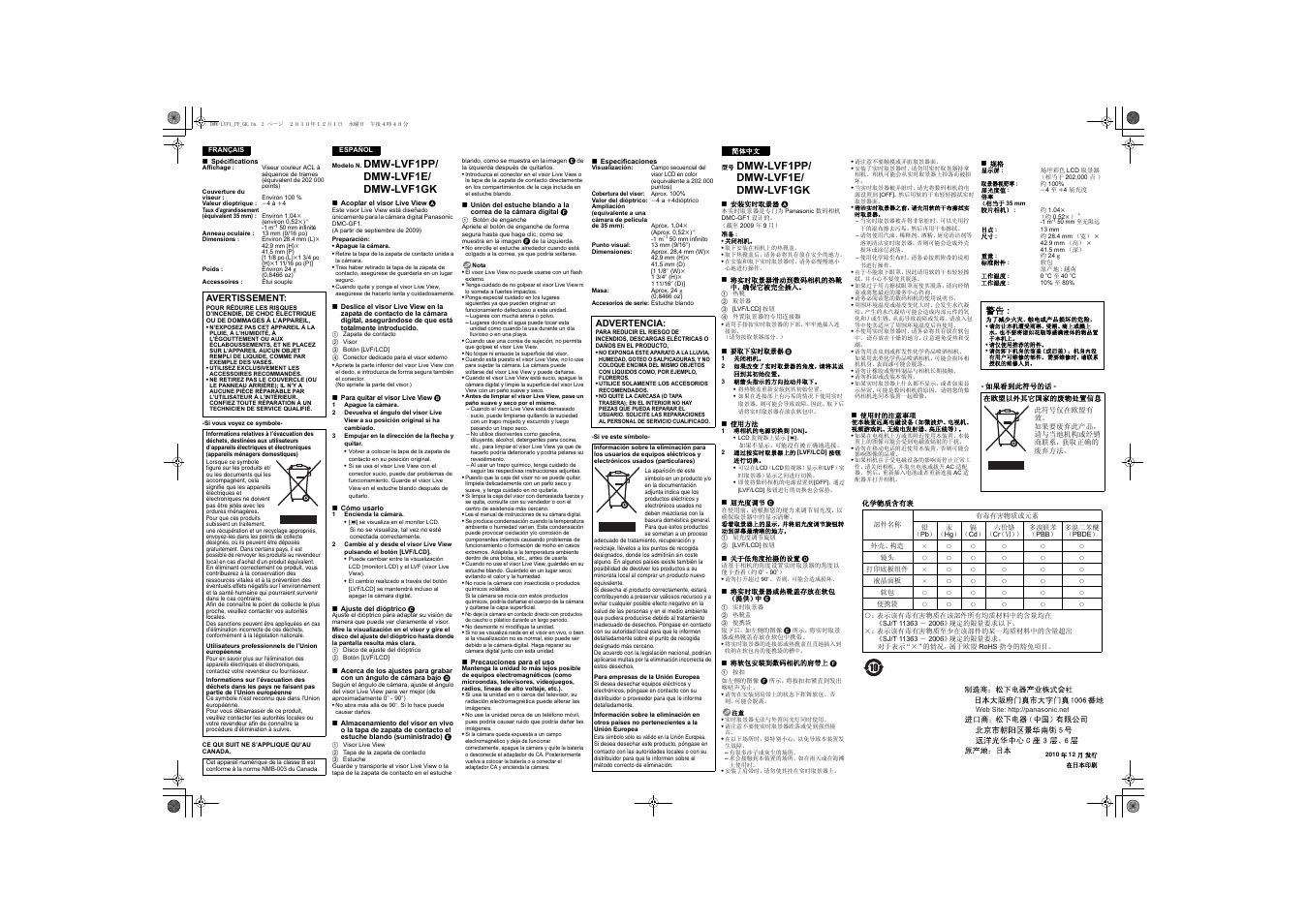 Panasonic DMWLVF1E User Manual | Page 2 / 2