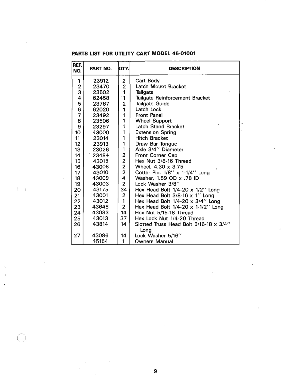 Agri-Fab Utility Cart 45-01001 User Manual | Page 9 / 12