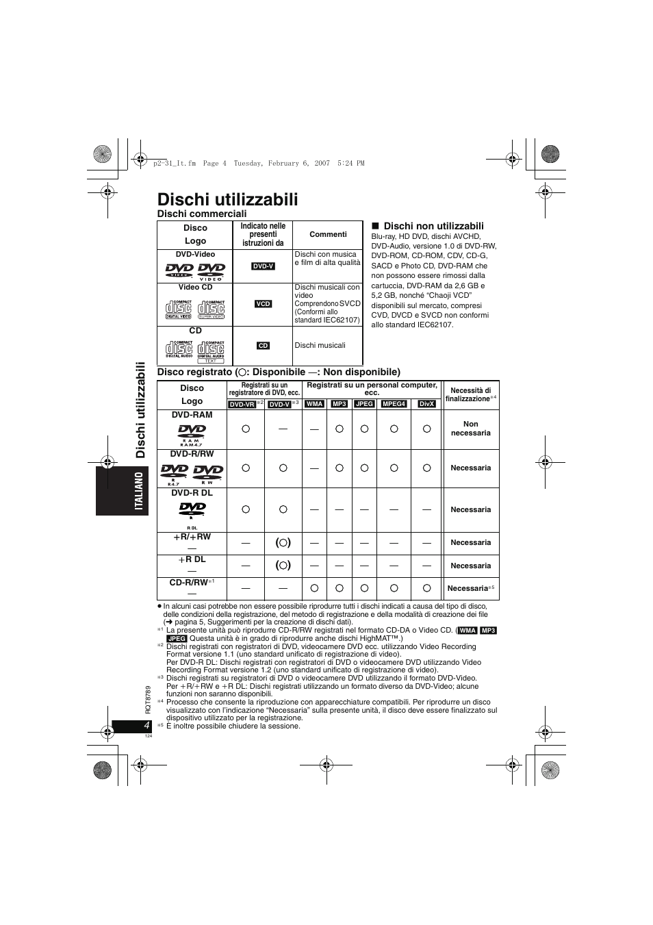 Dischi utilizzabili, Disc hi uti li zzabi li | Panasonic DVDLS82 User Manual | Page 124 / 192