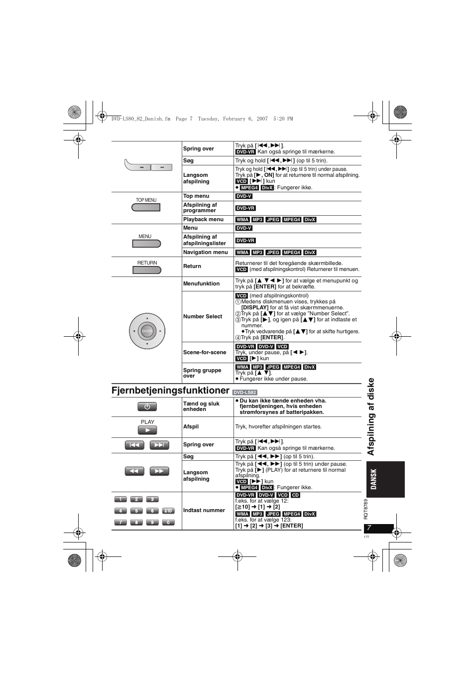 Fjernbetjeningsfunktioner, Af spil n ing af di ske | Panasonic DVDLS82 User Manual | Page 177 / 192