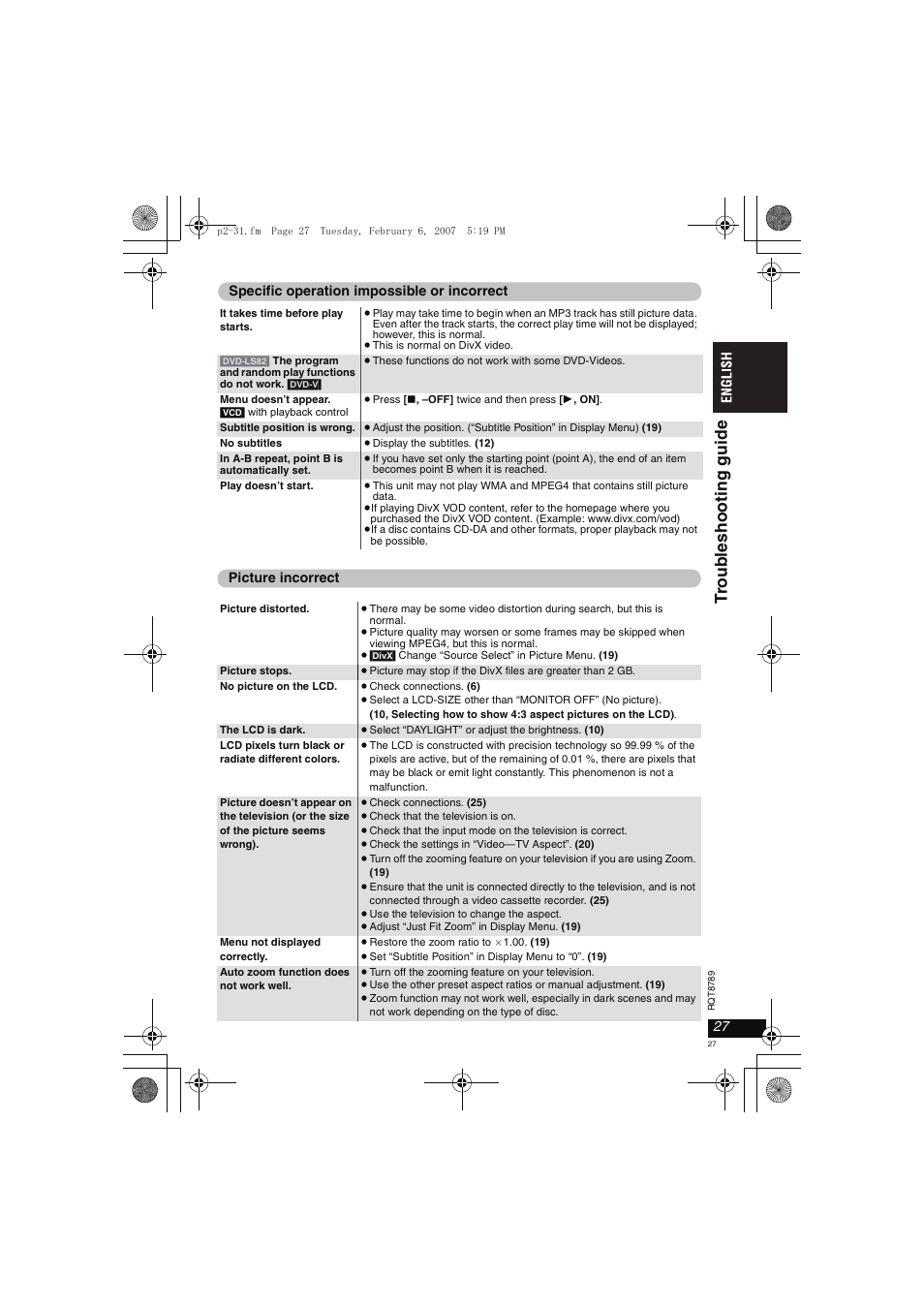 Troub leshooti ng guide | Panasonic DVDLS82 User Manual | Page 27 / 192