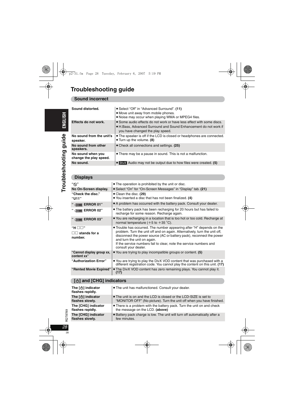 Troubleshooting guide, Troub leshooti ng guide | Panasonic DVDLS82 User Manual | Page 28 / 192