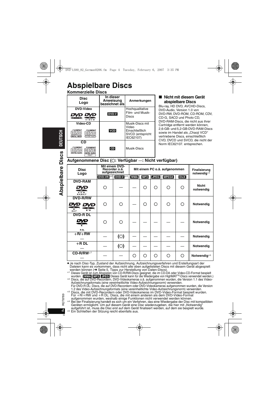 Abspielbare discs, Abs p iel bare dis c s | Panasonic DVDLS82 User Manual | Page 34 / 192