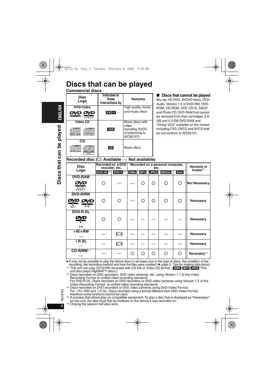 Discs that can be played, Di scs that can be pla y ed | Panasonic DVDLS82 User Manual | Page 4 / 192