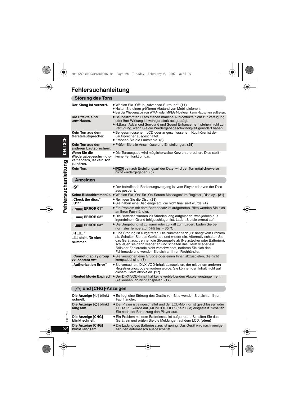 Fehlersuchanleitung | Panasonic DVDLS82 User Manual | Page 58 / 192