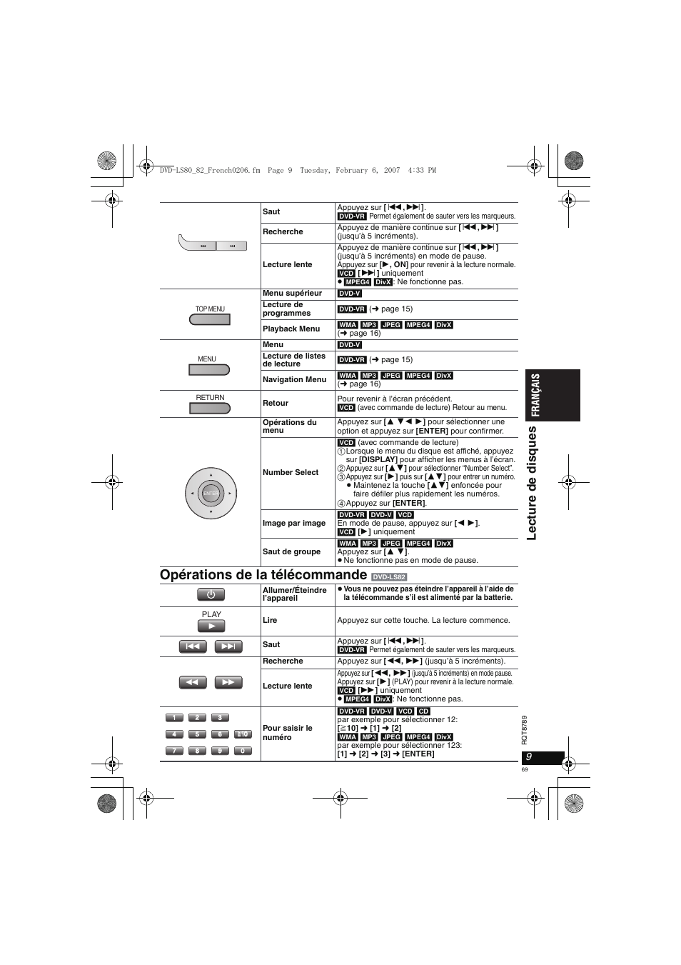 Opérations de la télécommande, Lectur e de di sques | Panasonic DVDLS82 User Manual | Page 69 / 192